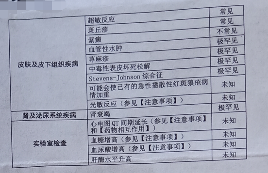 图片预览