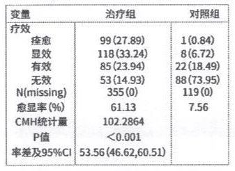 图片预览