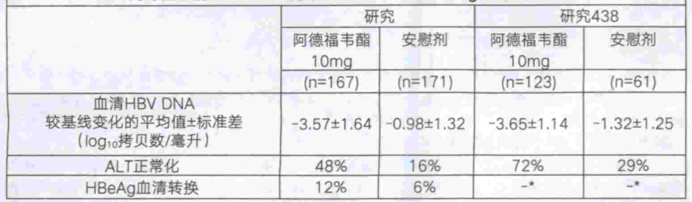 图片预览