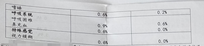 图片预览