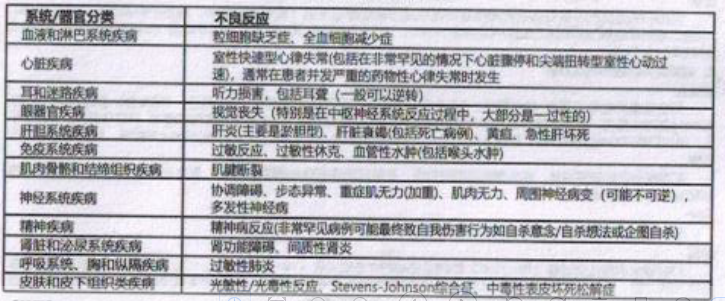 图片预览