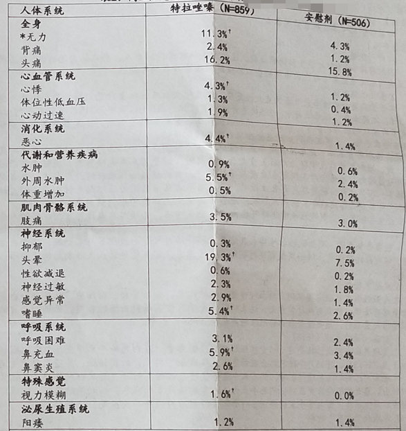 图片预览