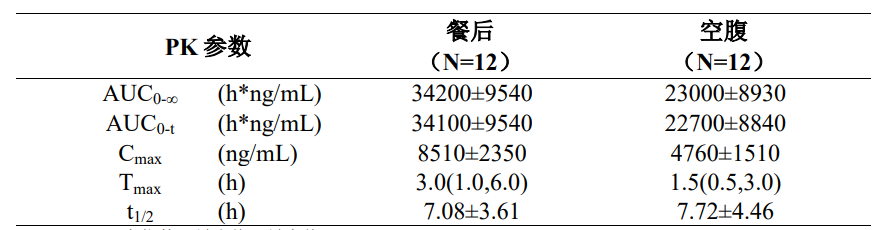 图片预览