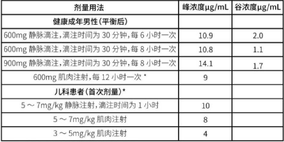 图片预览