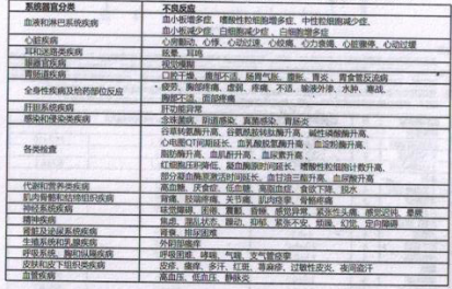 图片预览