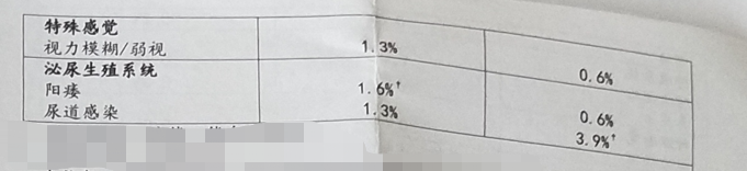 图片预览
