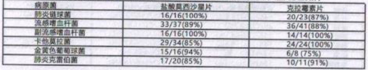 图片预览