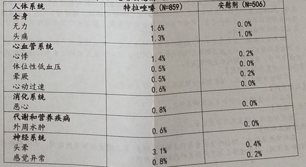 图片预览