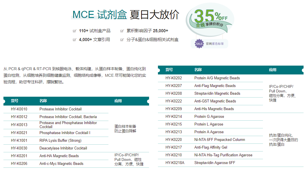 MCE 重组蛋白&试剂盒 夏日大放价 - 试剂 - 丁香通