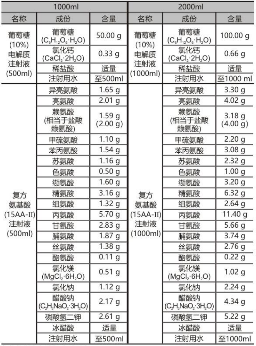 图片预览