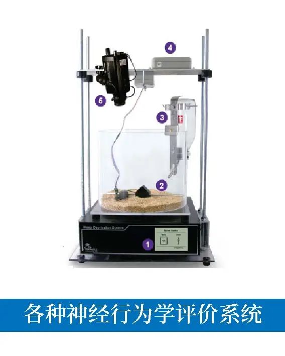 全身体积描记系统在睡眠呼吸暂停（OSA）方面的应用