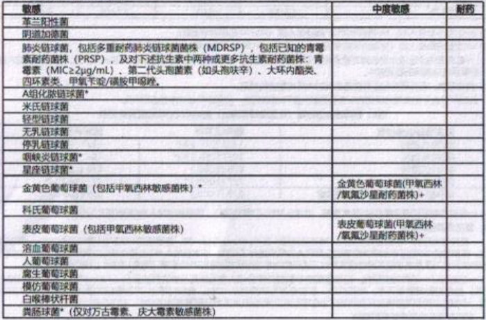图片预览