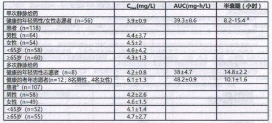 图片预览
