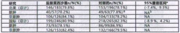 图片预览
