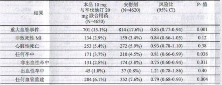 图片预览