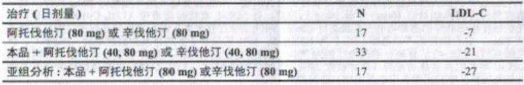图片预览