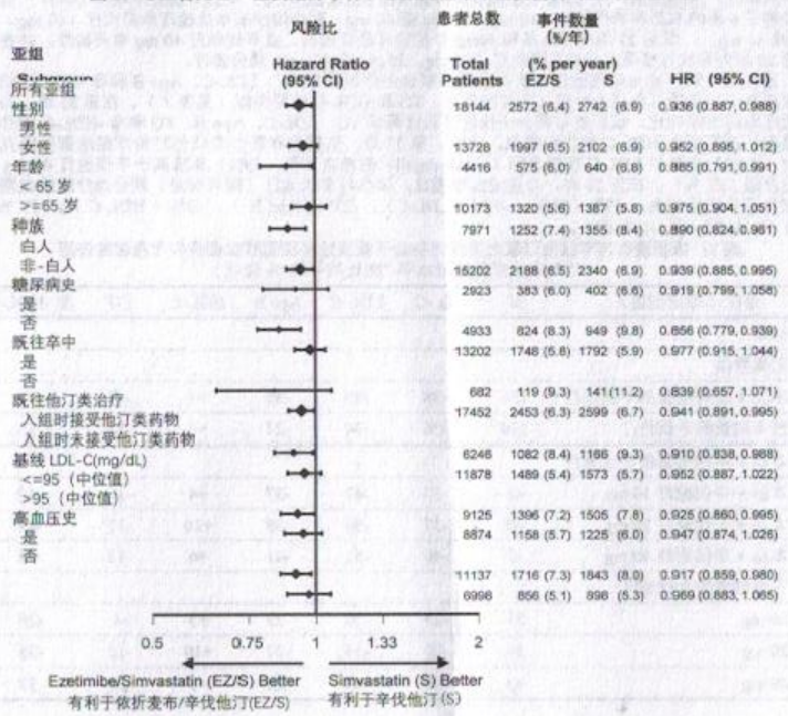 图片预览