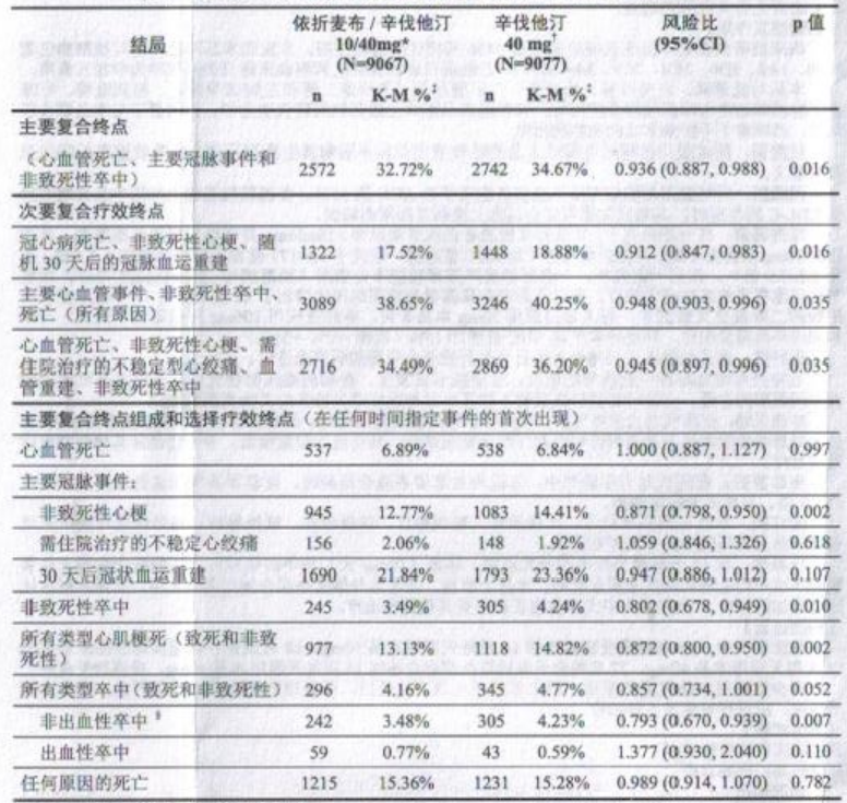 图片预览
