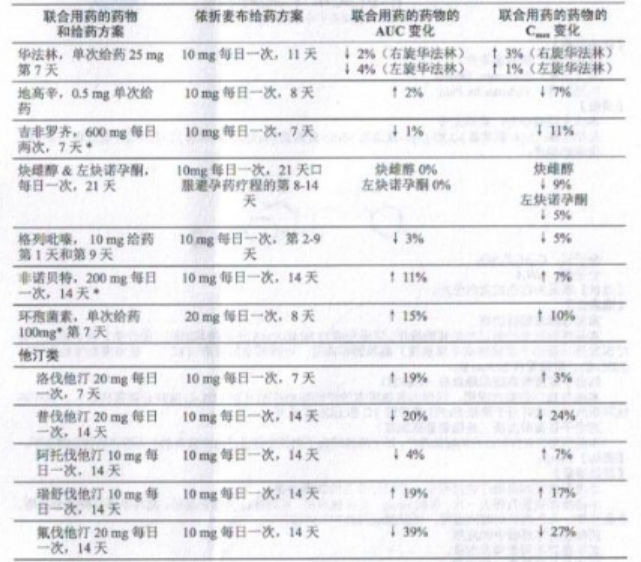 图片预览