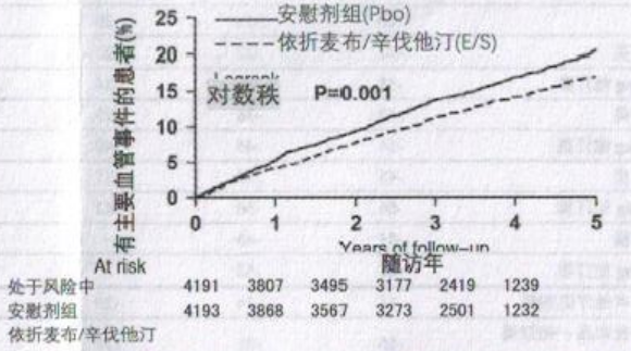 图片预览