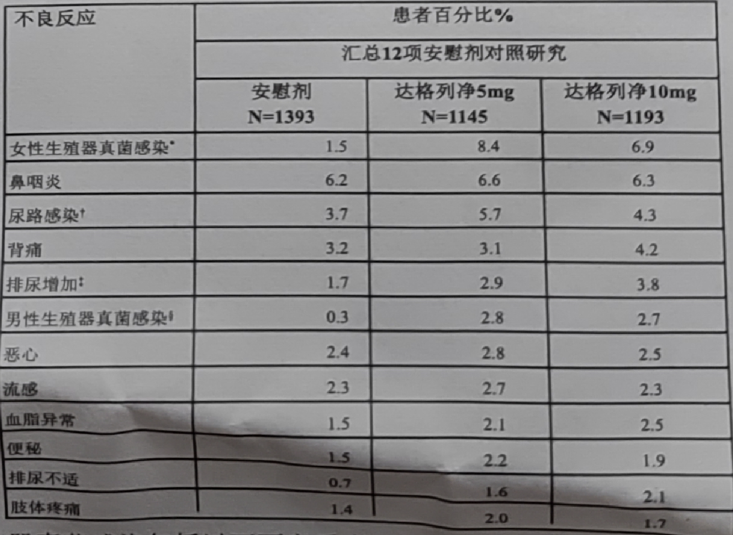 图片预览