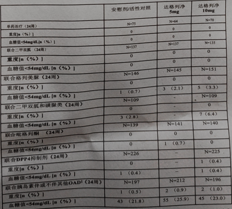 图片预览