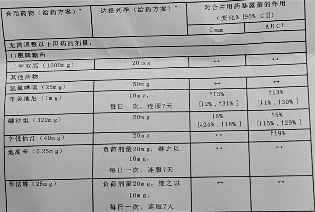 图片预览