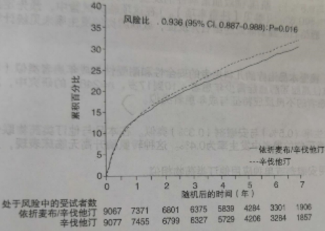 图片预览
