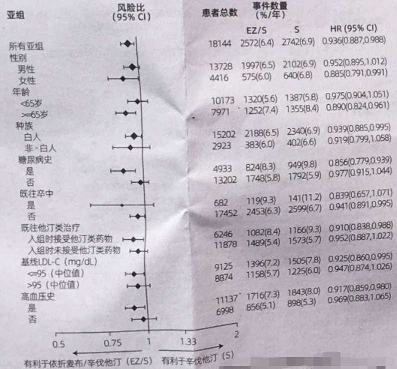图片预览