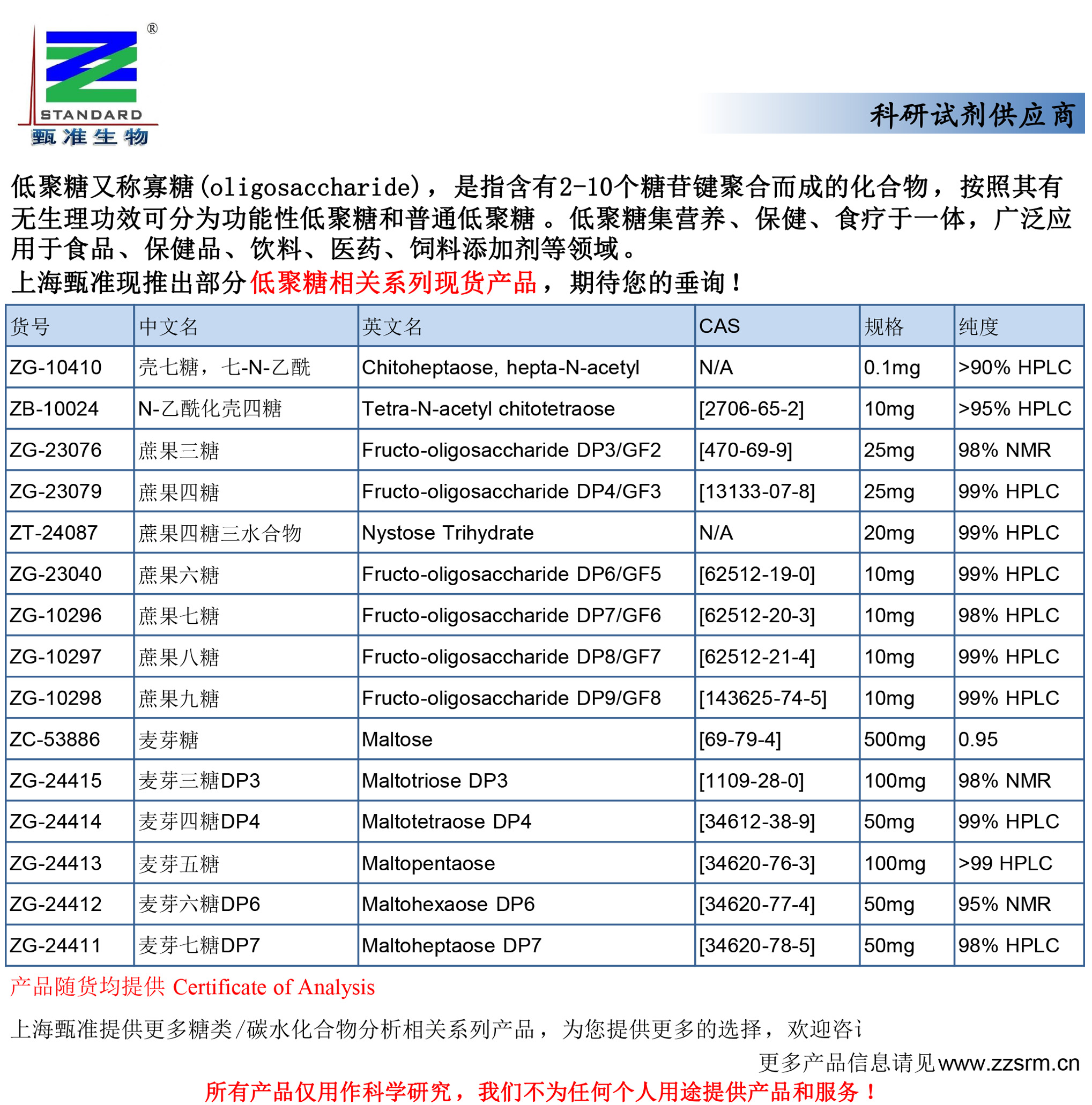 上海甄准现推出部分低聚糖相关系列现货产品-1