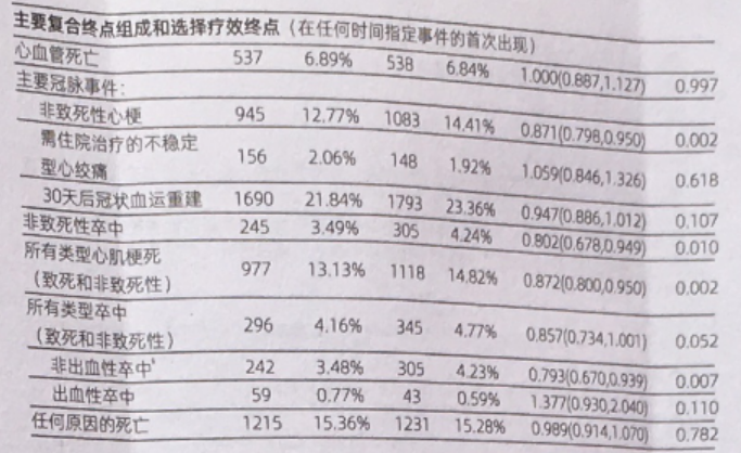 图片预览