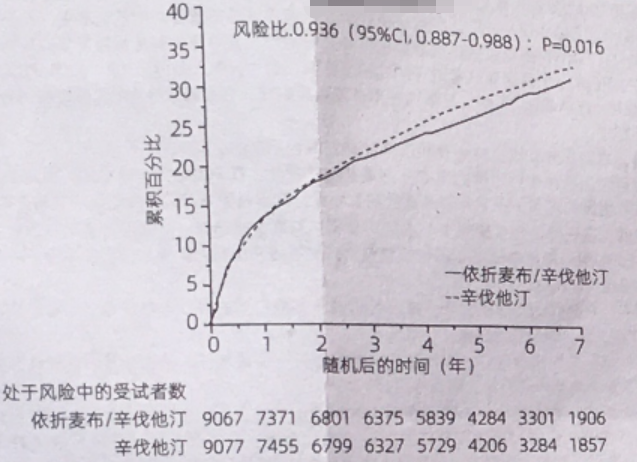 图片预览