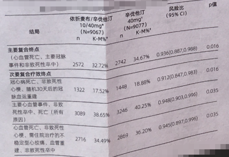 图片预览