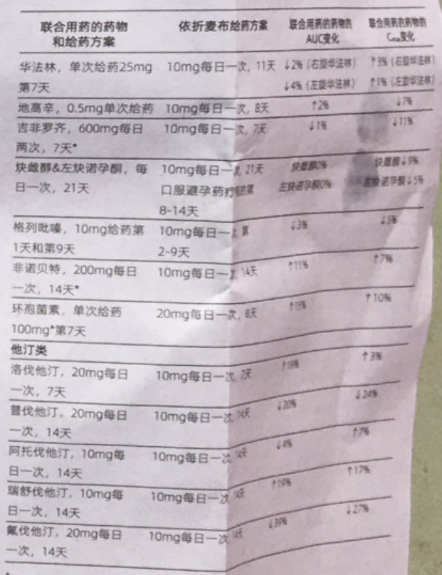 图片预览