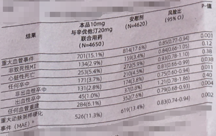 图片预览