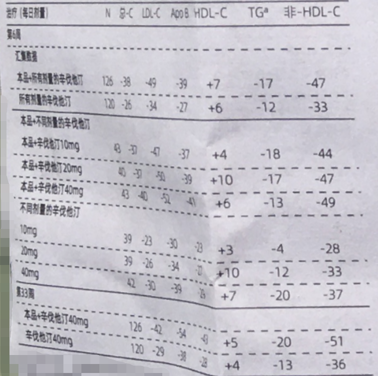图片预览