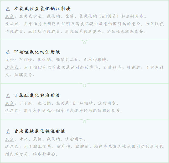 抢救失血性休克的液体复苏疗法，氯化钠在其中有多大的作用？