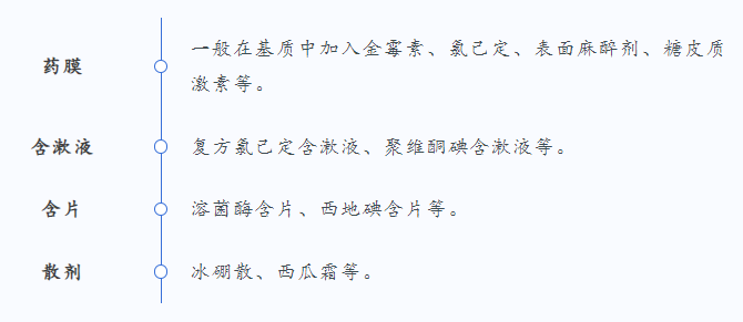 能让吃货食欲不振的，除了铜板，还有口腔溃疡！