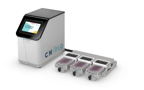 全球范围内器官芯片（OOC）服务需求日益增长