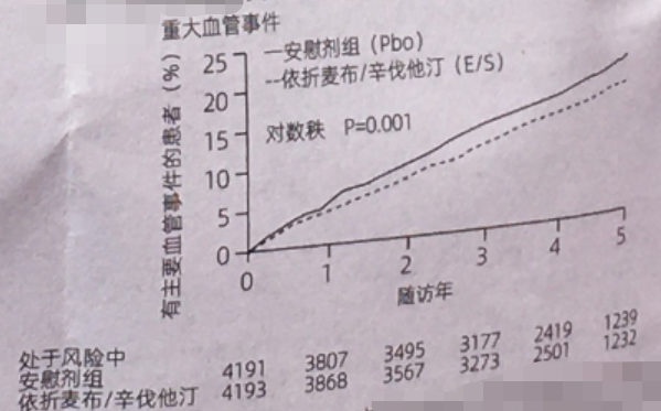 图片预览