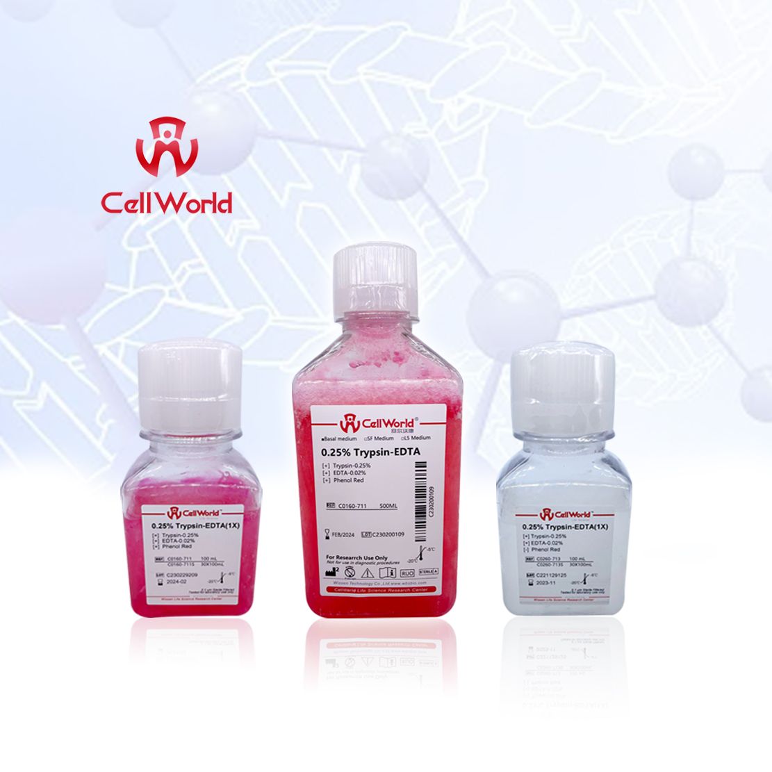  IV型胶原酶，粉剂  C0951-714