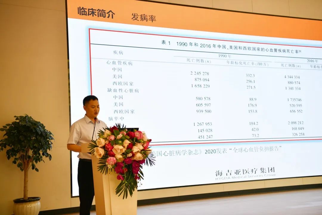 国家级继续医学教育项目落户重庆松山医院，放射 RADS 培训班开班