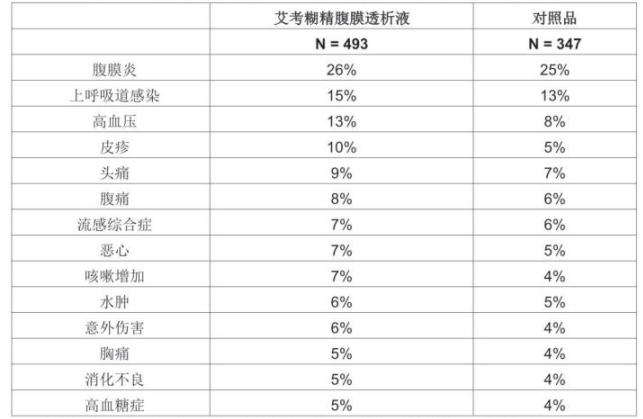 图片预览