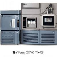 类固醇激素检测服务(LC-MS/MS)