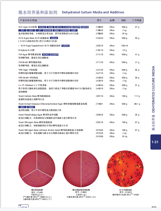 产品细节图片29