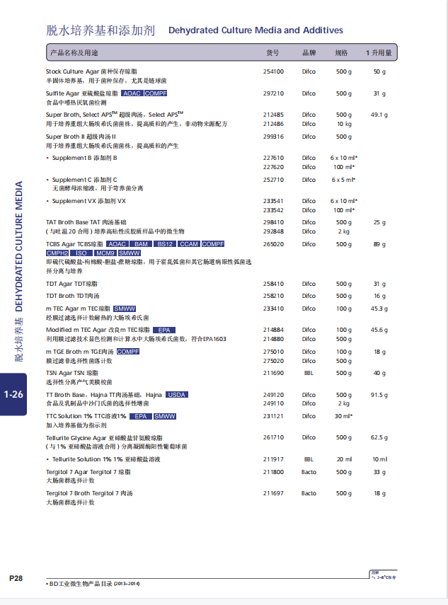 产品细节图片24