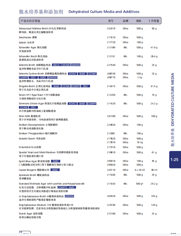 产品细节图片23