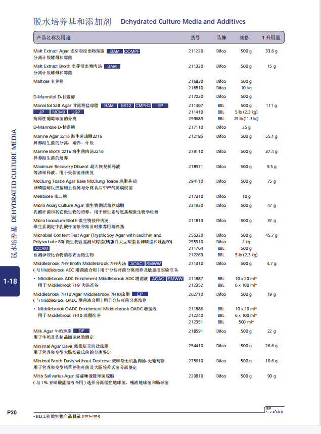 产品细节图片16