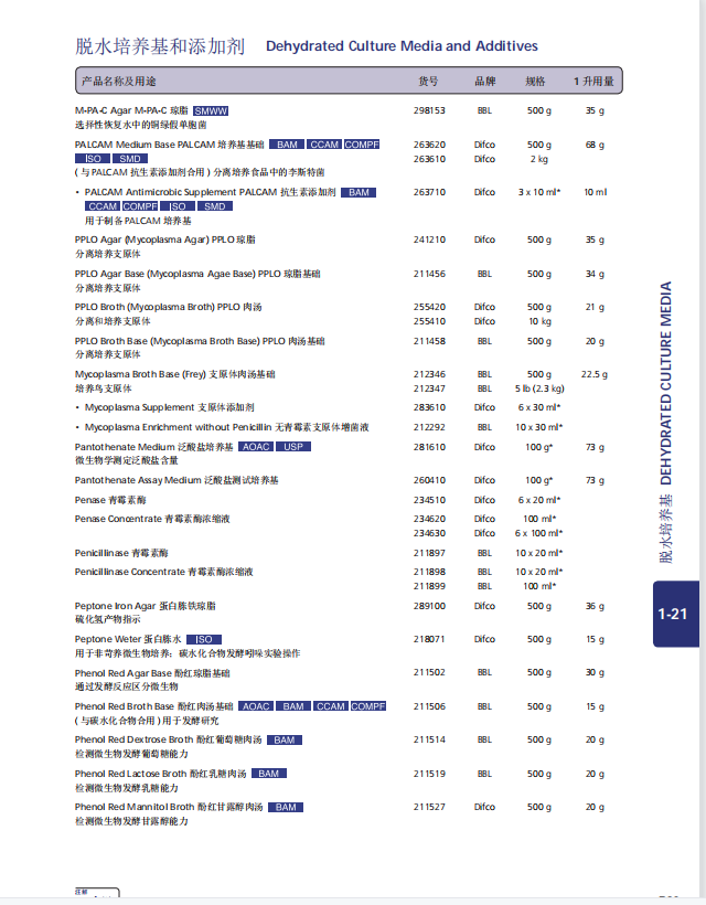 产品细节图片19