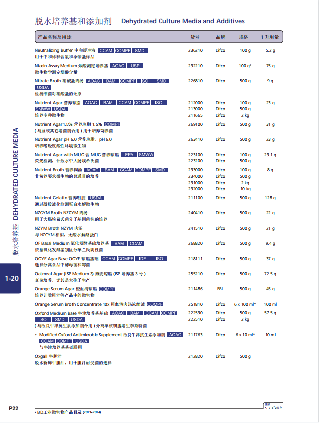 产品细节图片18